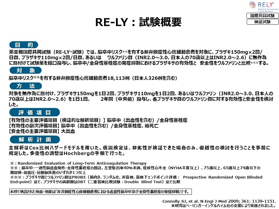 プラザキサのエビデンス～RE-LY試験の概要01