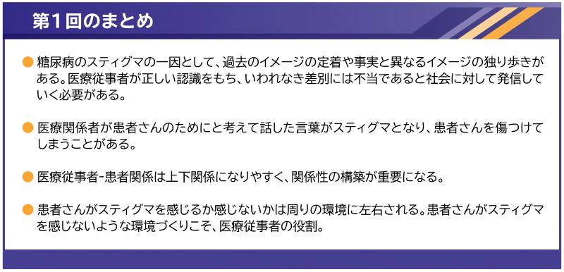 当事者が医療従事者から感じたスティグマ