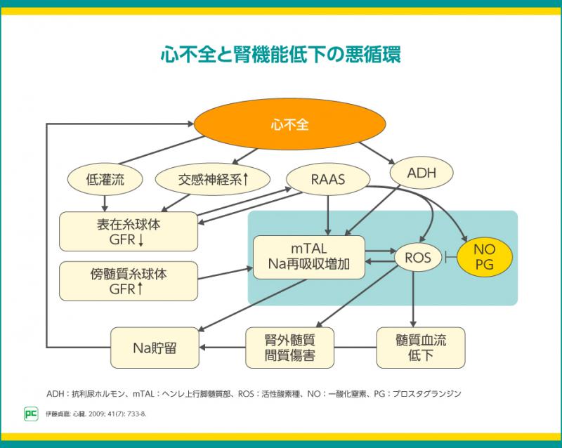 0323_jad_qa_sra_vol3_1