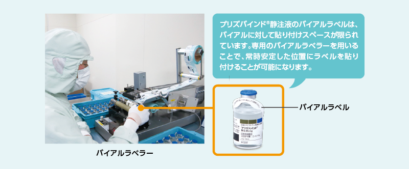 STEP3　バイアルラベルの貼り付け