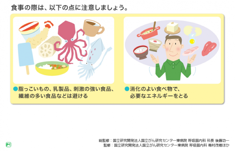 図6 食事の工夫イメージ2
