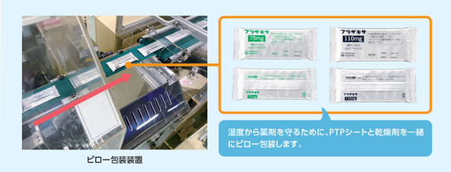 STEP5　ピロー包装（小袋包装）