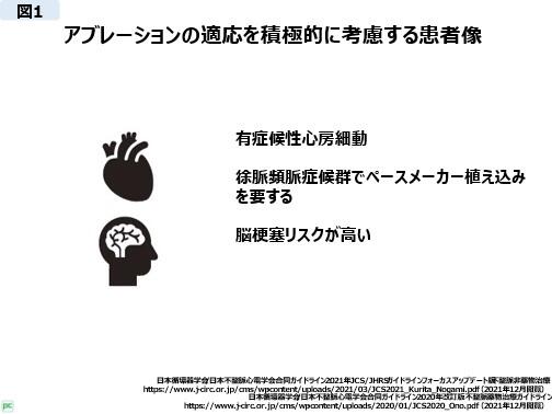 心房細動カテーテルアブレーション（以下アブレーション）