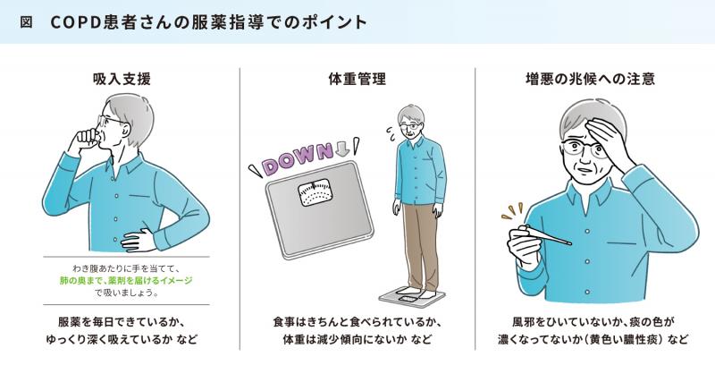 COPD治療における多職種連携のメリットについてお聞かせください。