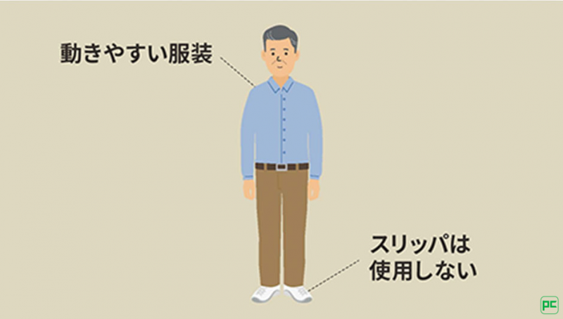 １STSTの実施方法02