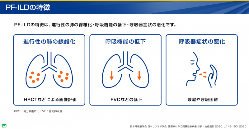 分類不能型IIPsの予後03