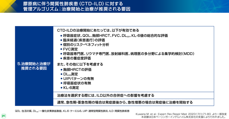 CTD-ILDのコンセンサスステートメントと管理アルゴリズム