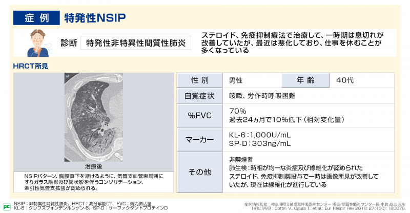 先生が次のような症例をご診療される場合、どのような管理が考えられるでしょうか。