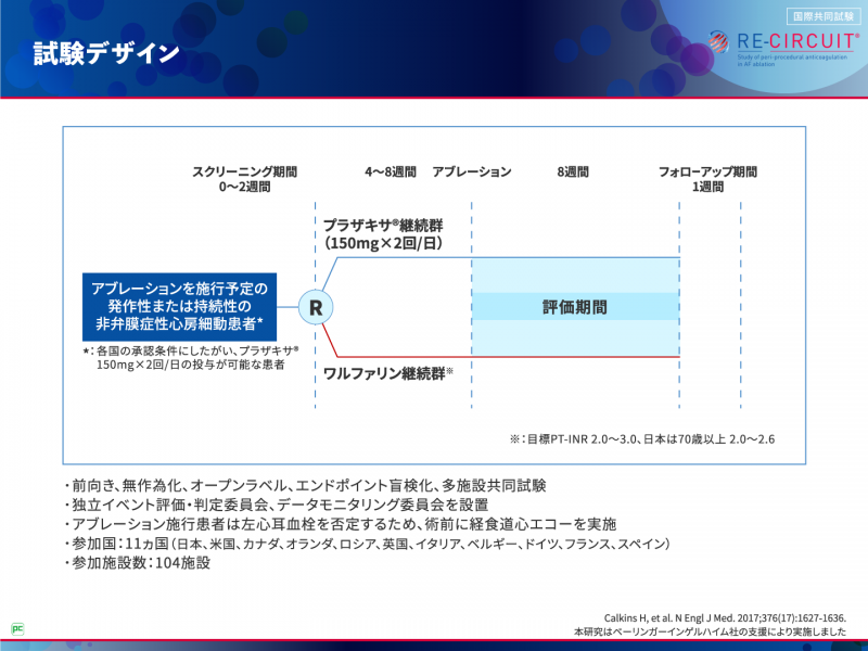 RE-CIRCUIT試験でプラザキサ®はどのように投与されている？02