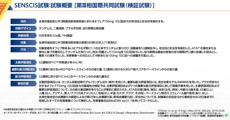 第Ⅲ相国際共同試験「SENSCIS試験」概要