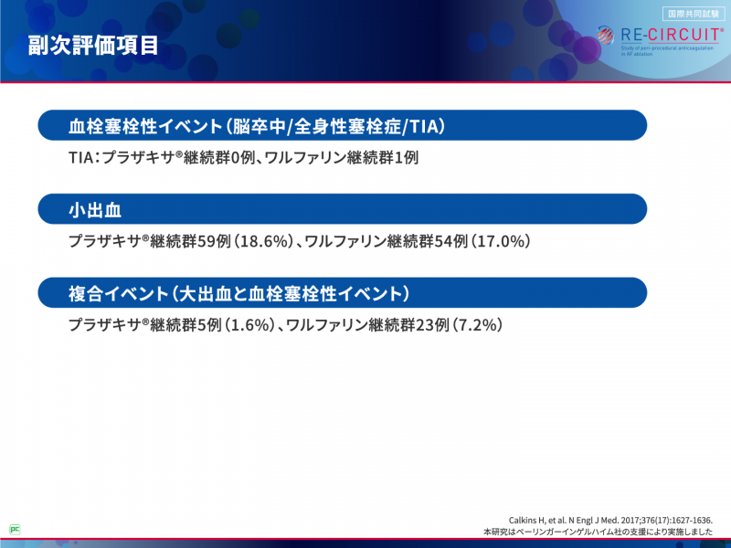 アブレーション当日および施行後8週までの安全性・有効性は？04