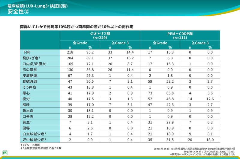 Specialist Interview第3回