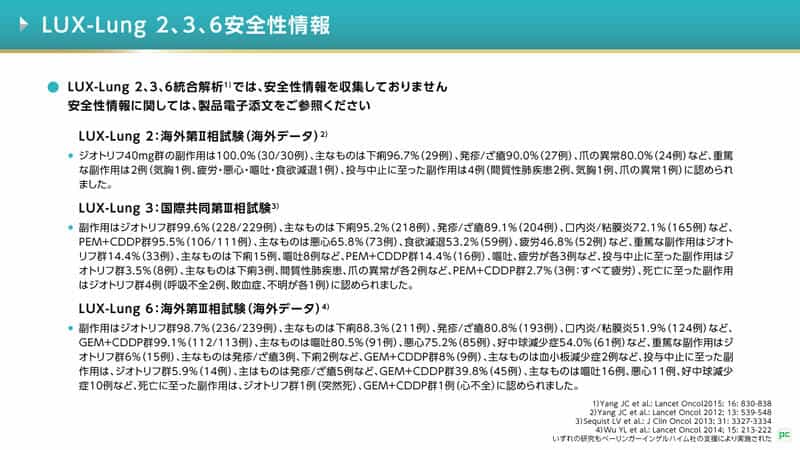 Lux-Lung 2、3、6統合解析では、安全性情報を収集しておりません。安全性情報に関しましては、製品電子添文をご参照ください（図6）。