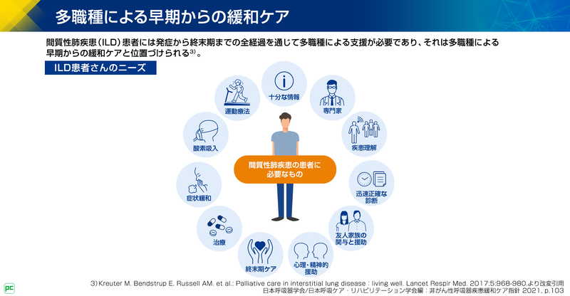 ILDの診断以外のMDDの有用性02