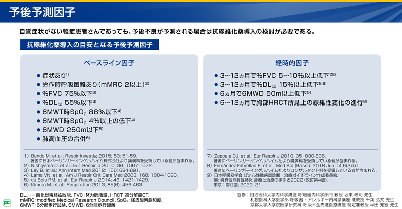 抗線維化薬導入の目安となるIPFの予後予測因子
