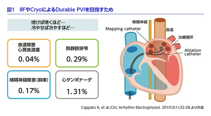 25/10/21実施 プラザキサWeb講演会記録集